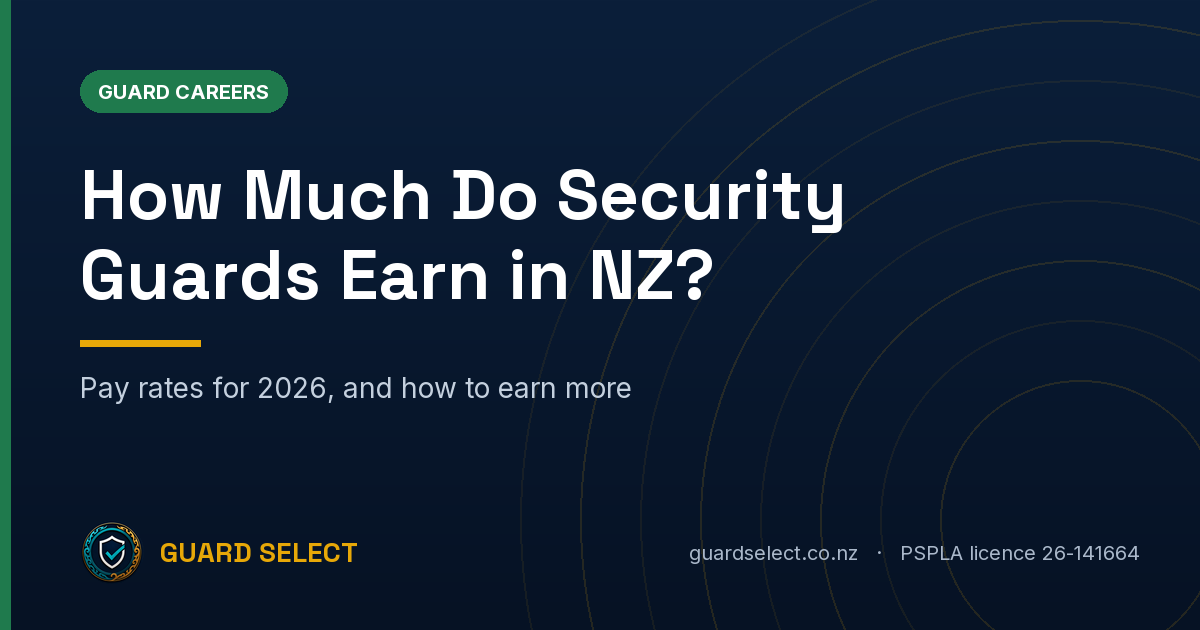 Guard Select blog cover: How Much Do Security Guards Earn in NZ? Pay rates for 2026, and how to earn more.