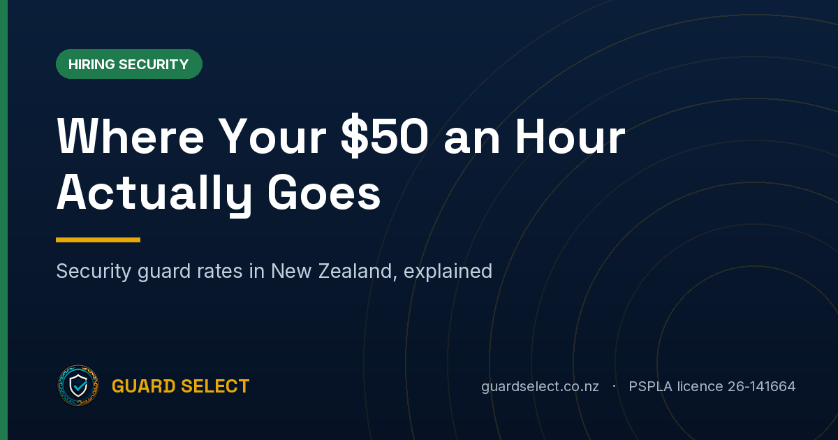 Guard Select blog cover: Where Your $50 an Hour Actually Goes. Security guard rates in New Zealand, explained.