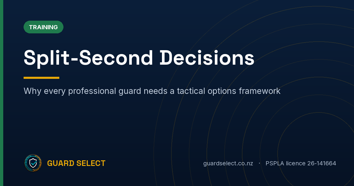 Guard Select blog cover: Split-Second Decisions. Why every professional guard needs a tactical options framework.